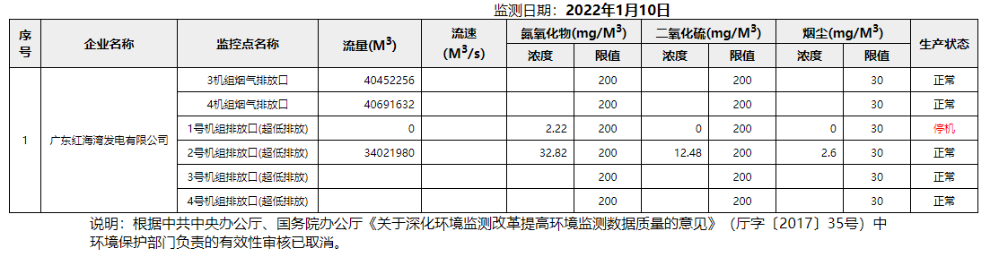 废气1.10.png