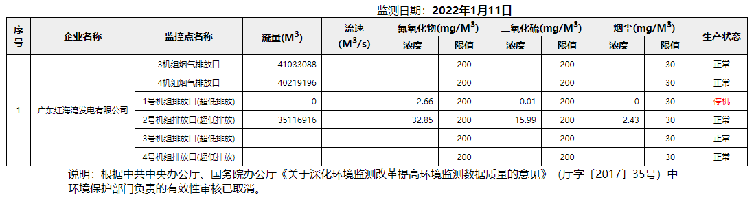 废气1.11.png