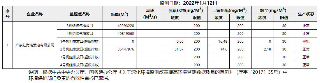 废气1.12.png