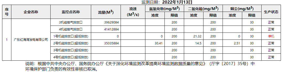 废气1.13.png