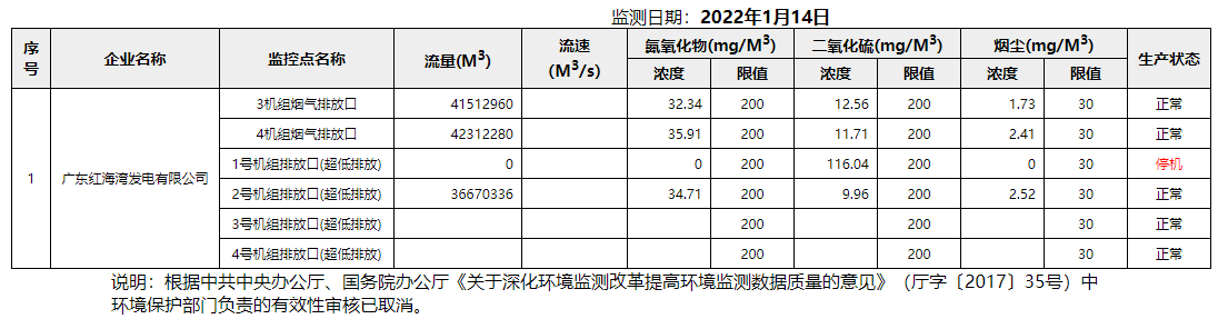 废气1.14.png