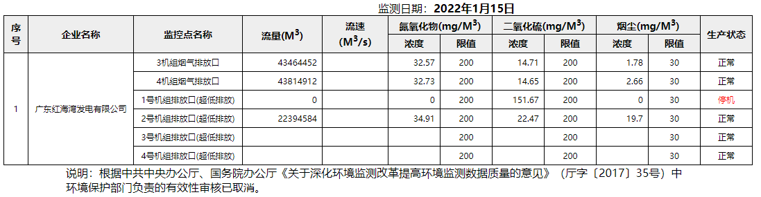 废气1.15.png