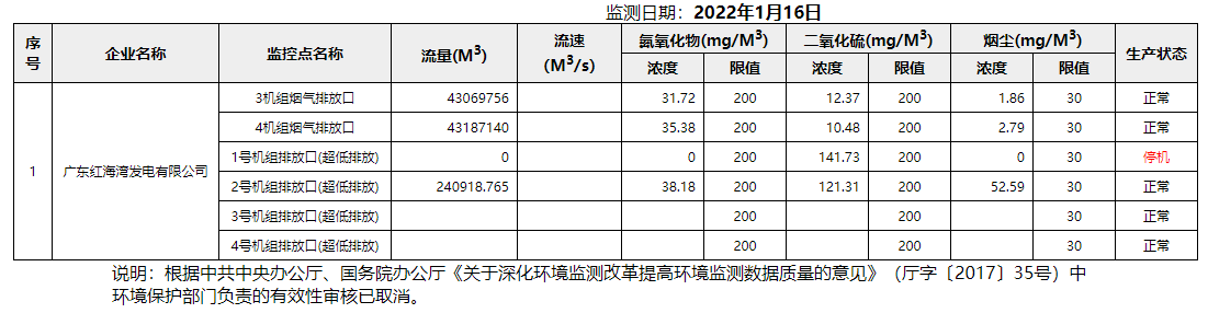 废气1.16.png