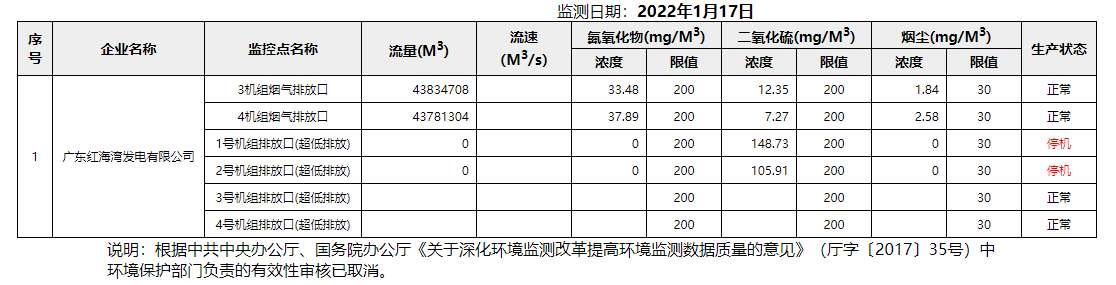 废气1.17.png