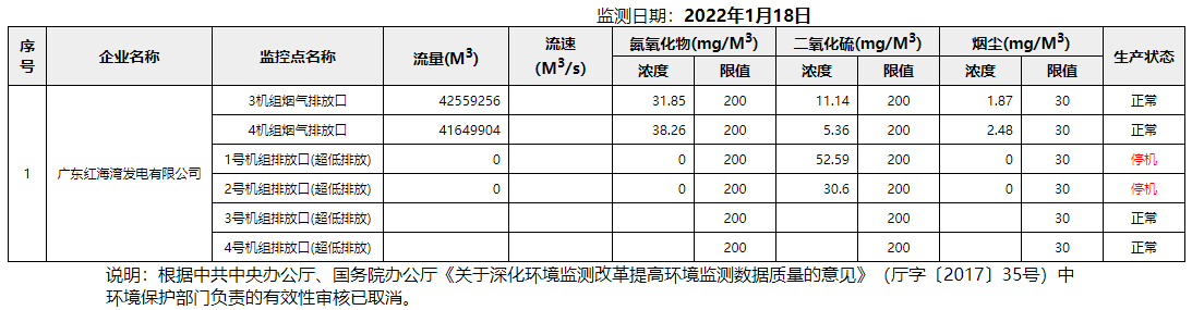 废气1.18.png