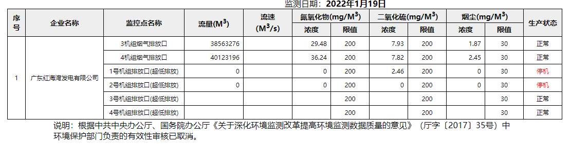 废气1.19.png