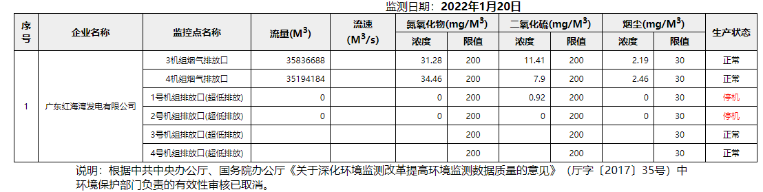 废气1.20.png