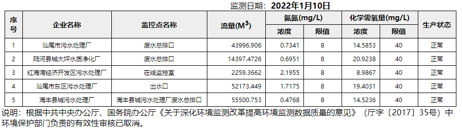 废水1.10.png