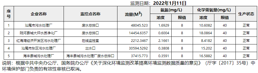 废水1.11.png