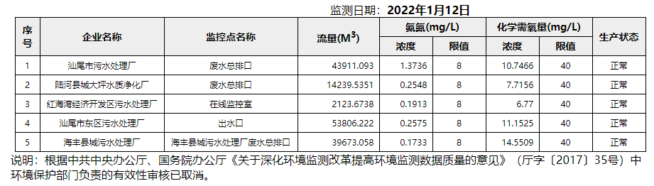 废水1.12.png