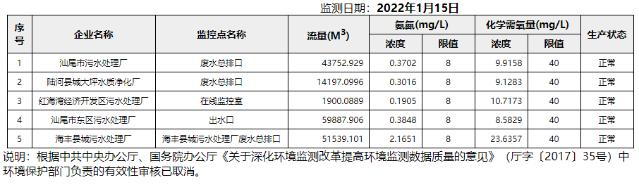 废水1.15.png