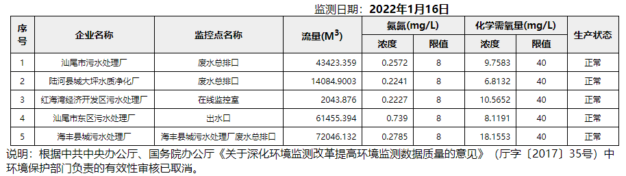 废水1.16.png