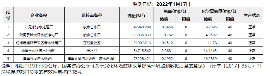 废水1.17.png