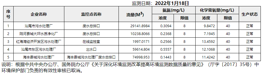 废水1.18.png