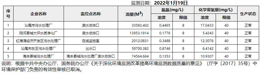 废水1.19.png