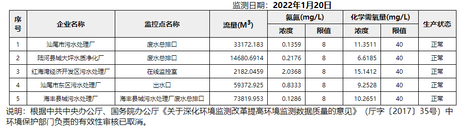 废水1.20.png