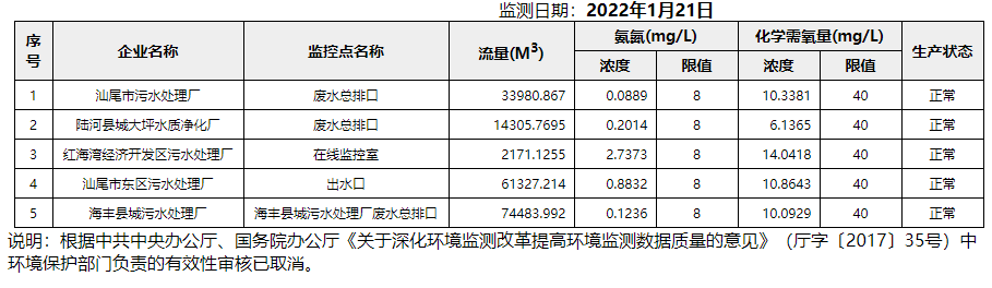 废水1.21.png