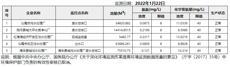 废水1.22.png