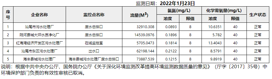 废水1.23.png