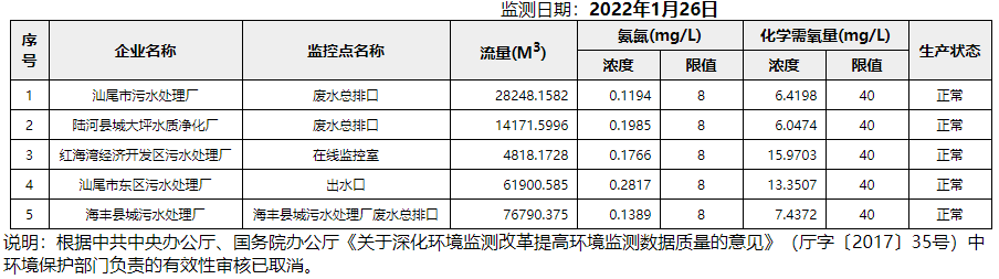 废水1.26.png