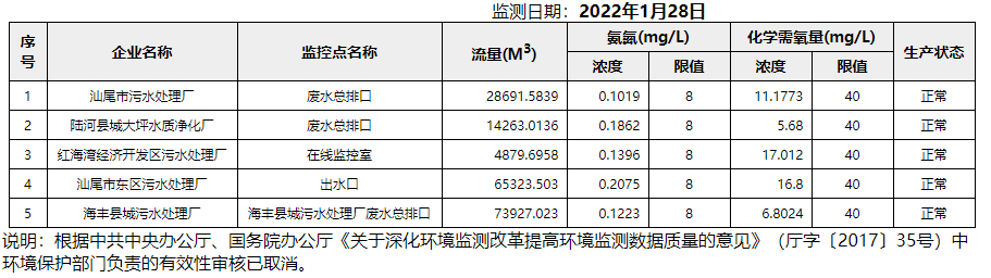 废水1.28.png