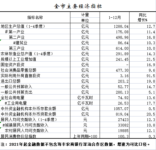 微信截图_20220323172745.png