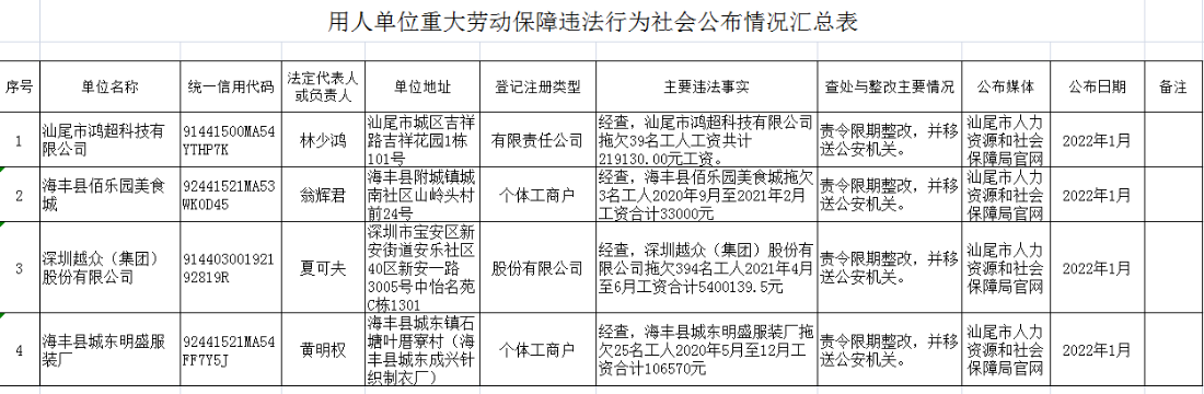 微信截图_20220324153350.png