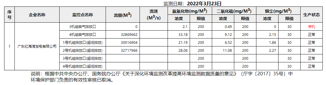 废气3.23.png