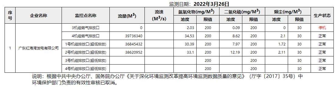 废气3.26.png