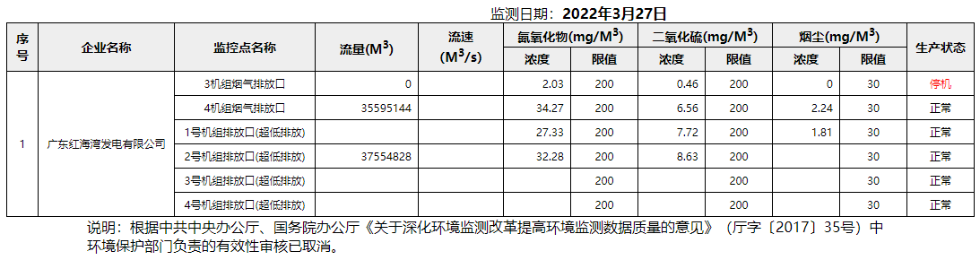 废气3.27.png