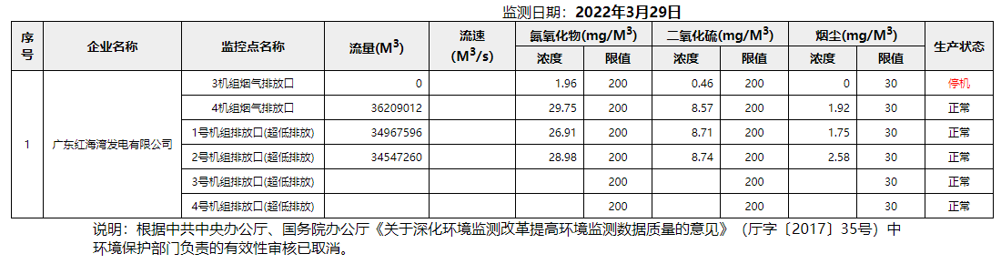 废气3.29.png