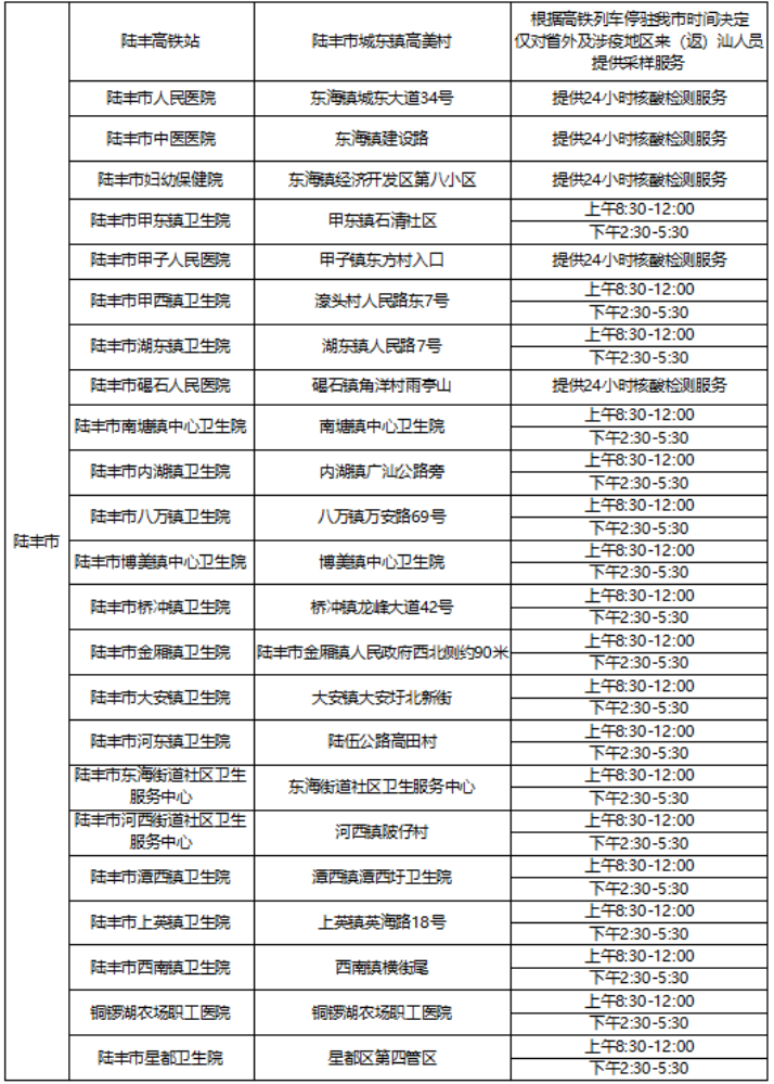 已编辑图片
