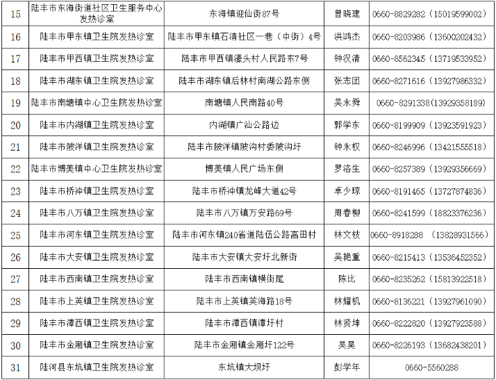 已编辑图片