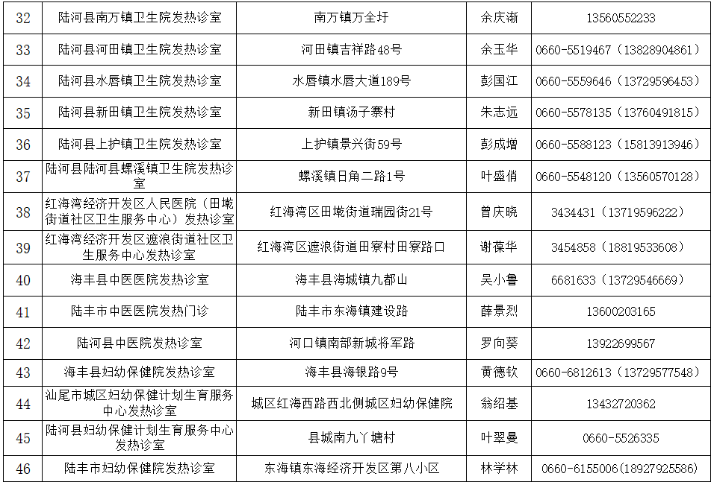 已编辑图片