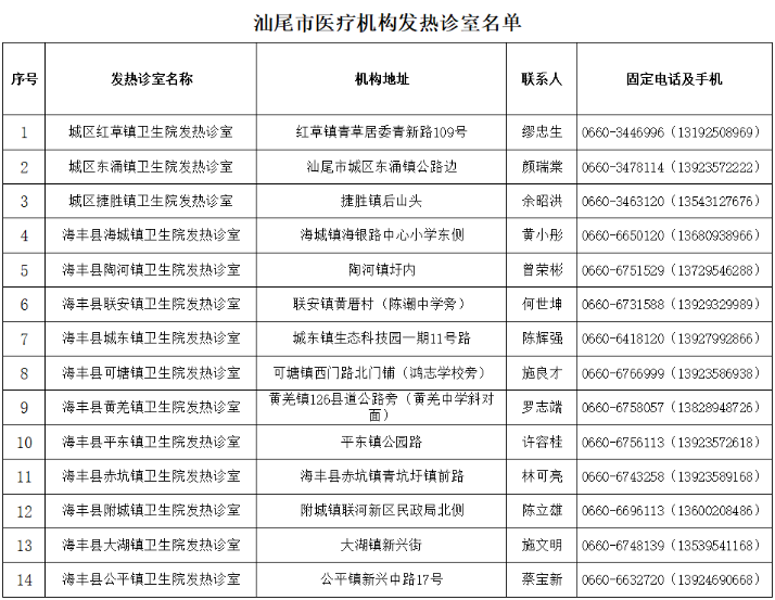 已编辑图片