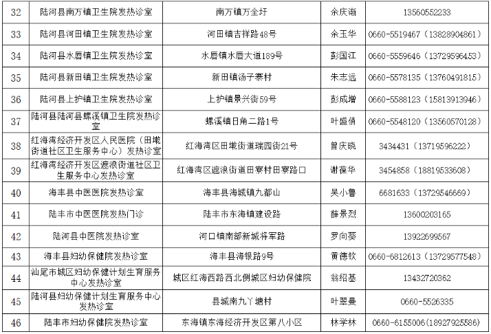 已编辑图片