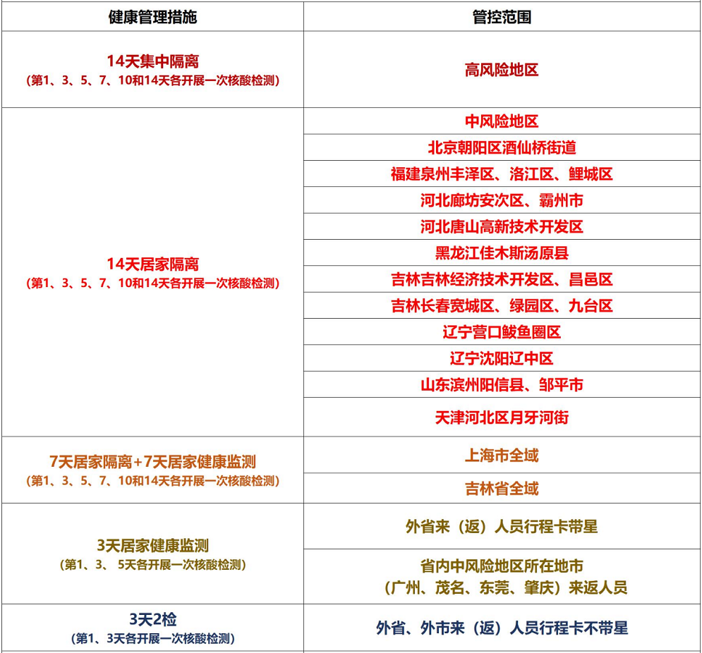 正文图片