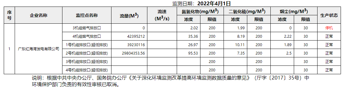 废气4.1.png