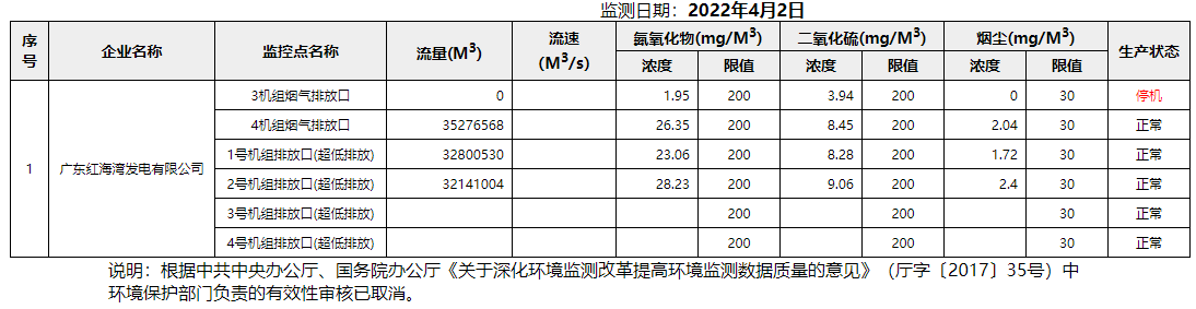 废气4.2.png