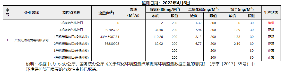 废气4.6.png