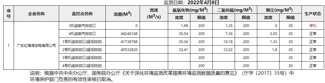 废气4.8.png