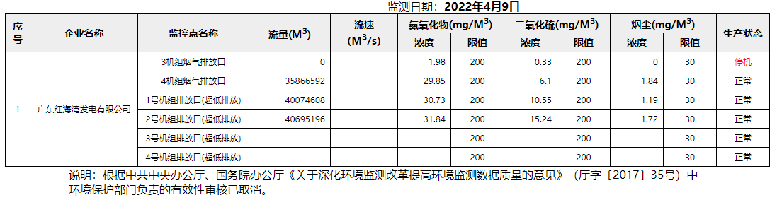 废气4.9.png