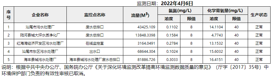 废水4.6.png