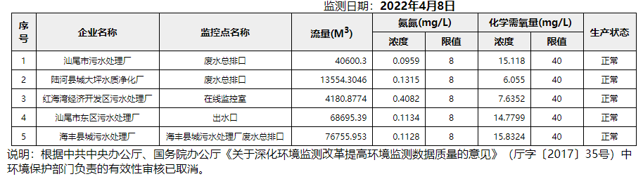 废水4.8.png