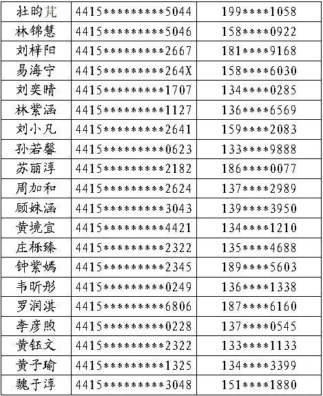 微信图片_20220418171313.jpg