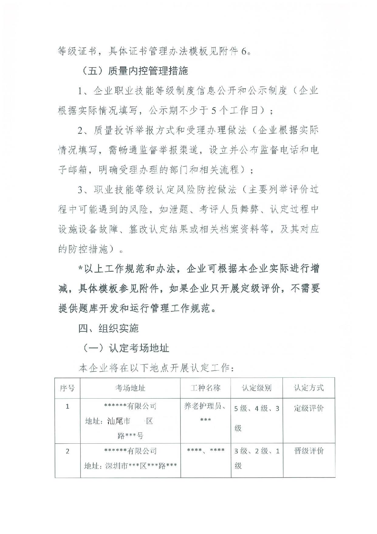 汕人社函[2022]95号-关于做好汕尾市企业职业技能等级认定工作的通知_页面_24.jpg