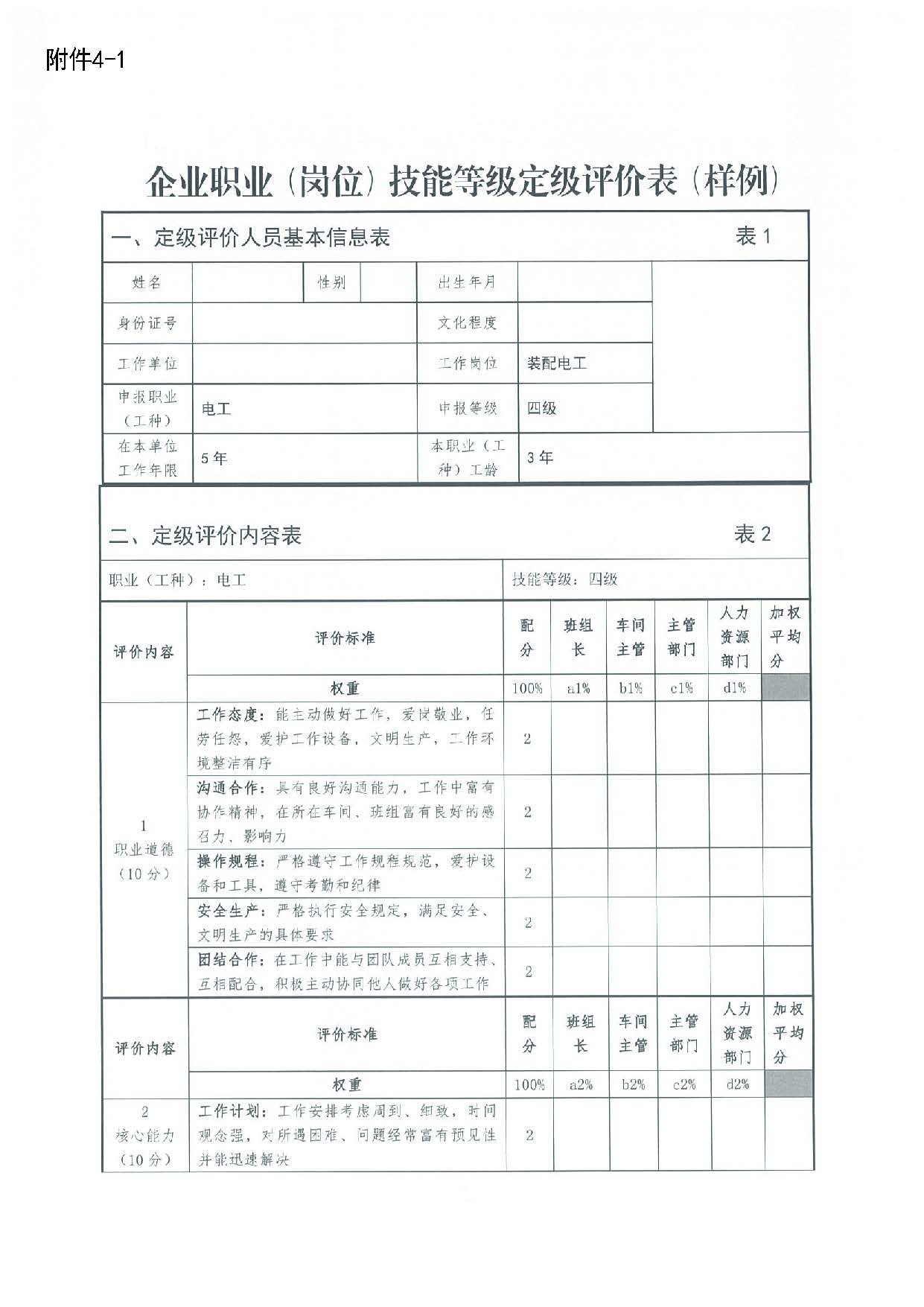 汕人社函[2022]95号-关于做好汕尾市企业职业技能等级认定工作的通知_页面_27.jpg