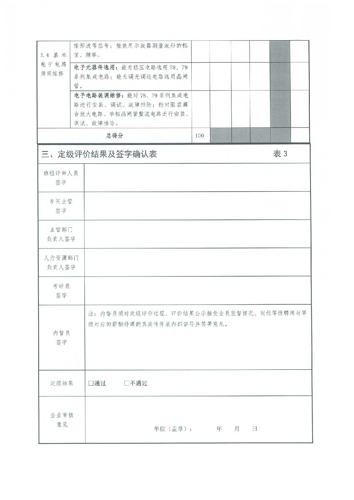 汕人社函[2022]95号-关于做好汕尾市企业职业技能等级认定工作的通知_页面_29.jpg