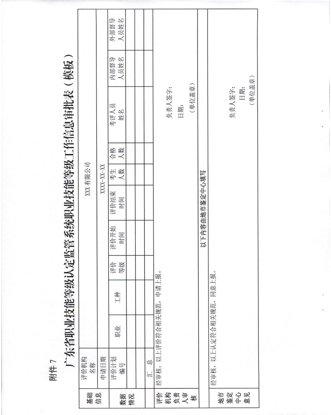 汕人社函[2022]95号-关于做好汕尾市企业职业技能等级认定工作的通知_页面_56.jpg