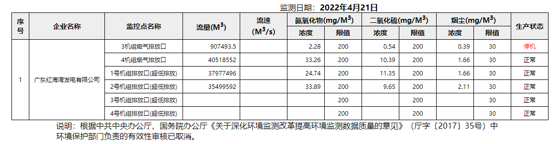 废气4.21.png